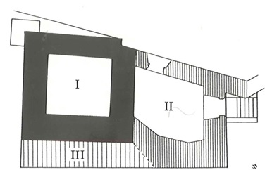 Bygningens tre hovedfaser